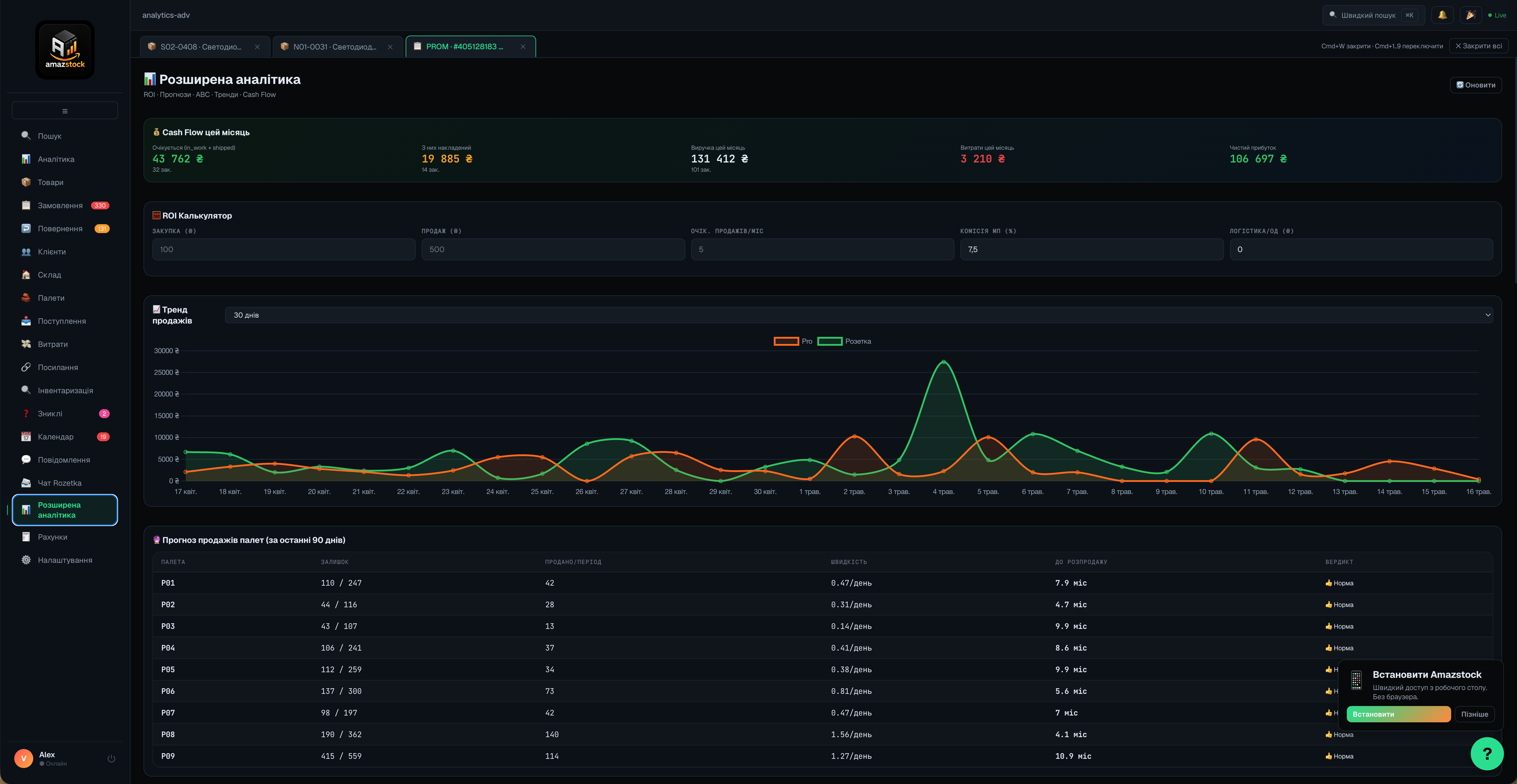 Advanced analytics