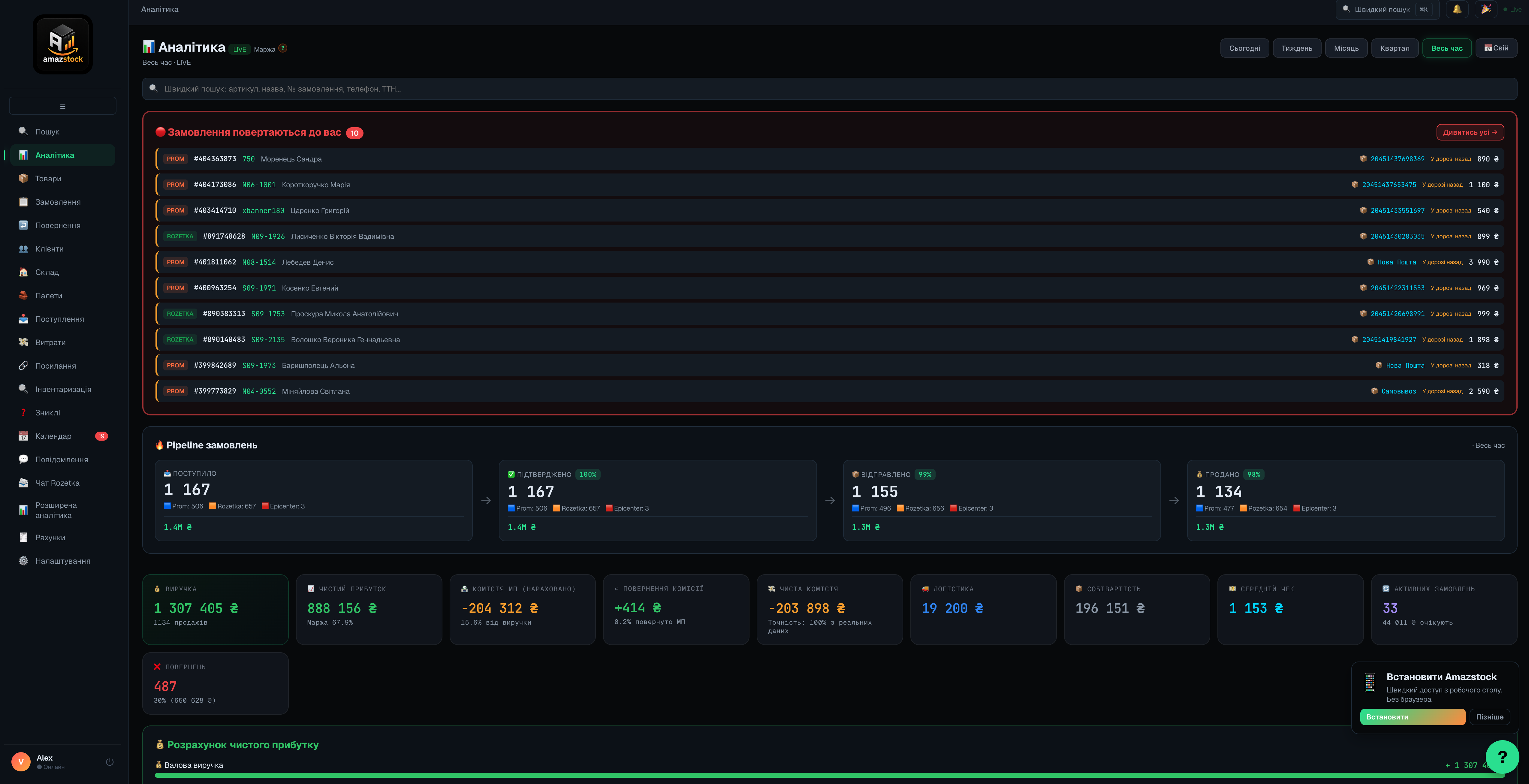 Amazstock analytics dashboard